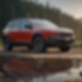 2016 Jeep Cherokee Trailhawk Review: An Analytical Perspective Introduction
