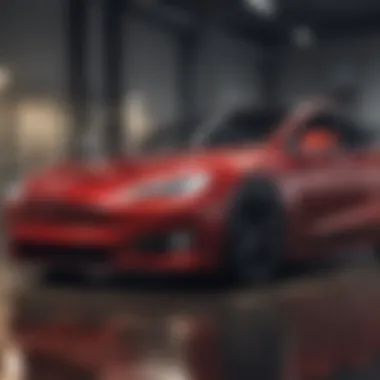 Graphical representation of Tesla's market strategies