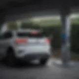 Kia Niro EV charging station compatibility